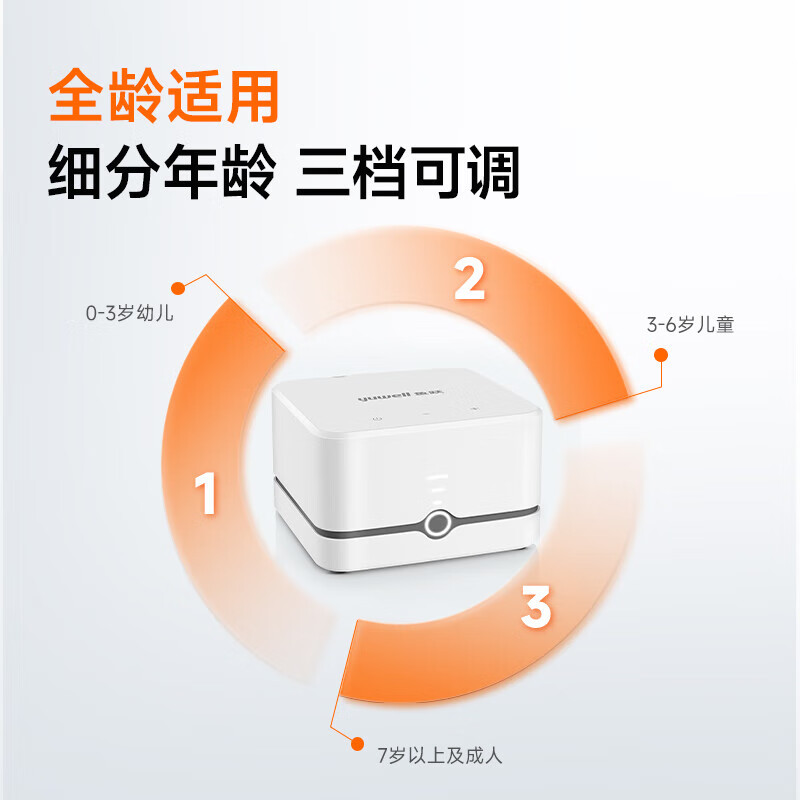 鱼跃(yuwell)雾化器 儿童雾化机家用婴儿成人 医用级压缩式空气雾化仪面罩 【经典医用升级】双泵压缩式降噪款