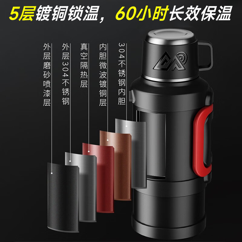 配图5