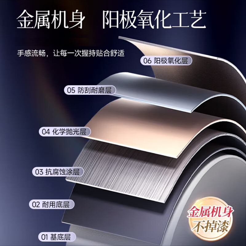 MAGITECH电动双头剃毛器私处脱毛仪男女士阴部手毛脚毛唇毛全身剃毛刀比基尼腋下刮毛器私处腿毛全身可用 浅槟色 升级旗舰版 剃净男女不伤肤 全身水洗