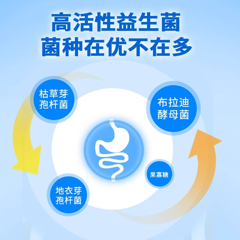 申亚威能猫咪狗狗乳铁蛋白宠物益生菌肠胃调理助消化软便呕吐拉稀 乳铁蛋白益生菌200片【猫用】