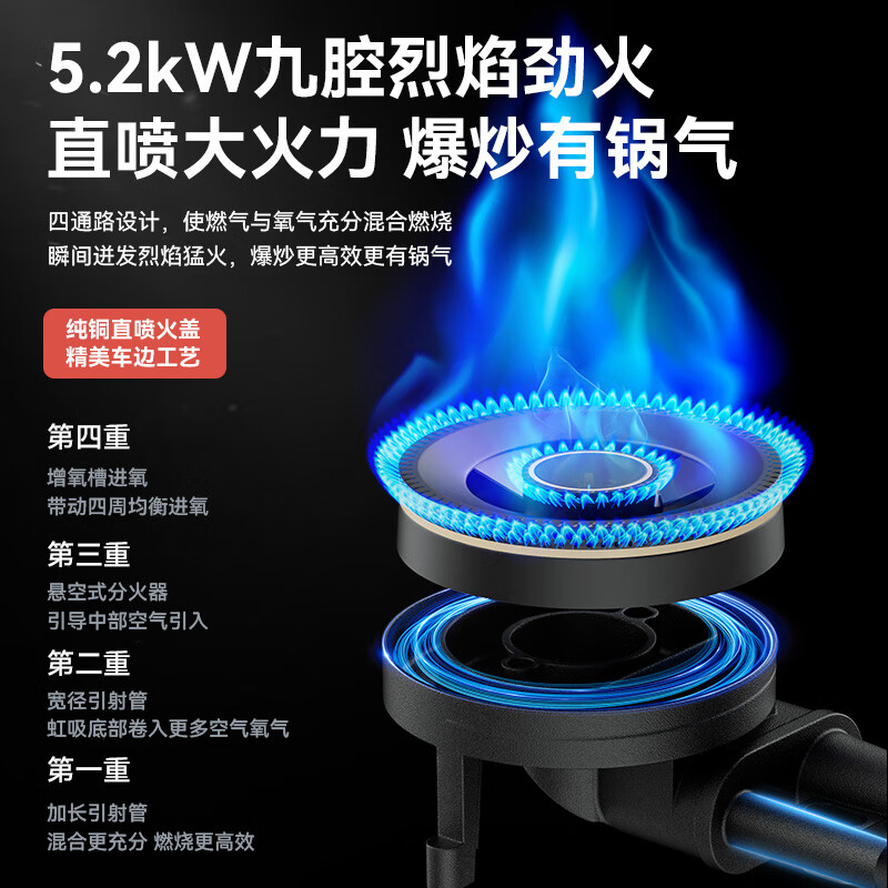 红日(RedSun)定时68%高热效率红外线鸳鸯灶YHM2健康省气小底壳免改孔聚能燃气灶具 68%高能效免改孔小底壳定时鸳鸯灶YHM2S 液化气