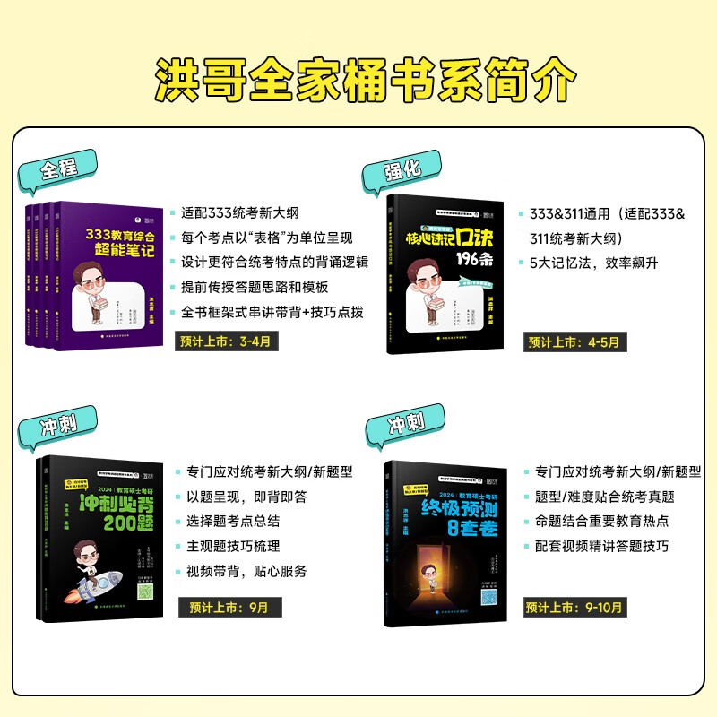2025年洪哥教育学考研冲刺必背200题  333教育学考研 可搭徐影框架笔记