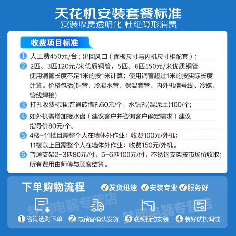 创维(Skyworth)中央空调3匹变频天花机吸顶机一拖一5匹嵌入式吊顶空调2匹天井机商用空调 大3匹 二级能效 变频冷暖 220v