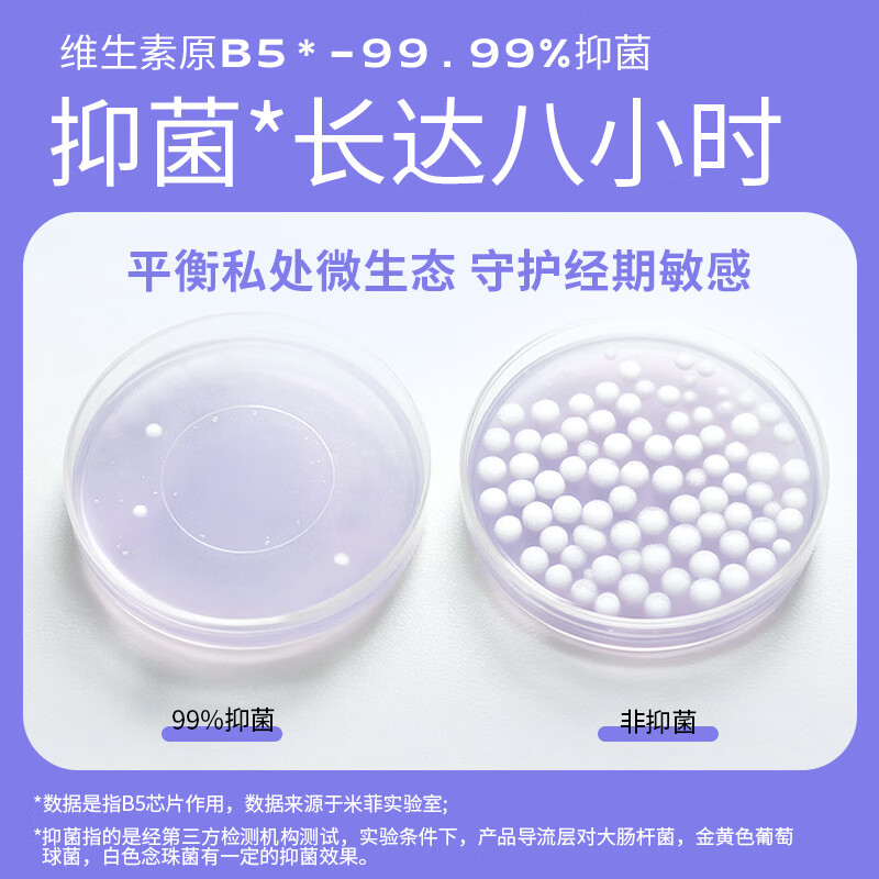 米菲Miffy卫生巾冻干B5 敏感肌可用日夜用姨妈巾透气护垫防侧漏隔边 冻干B5 抑菌日用240mm【6包共30片】