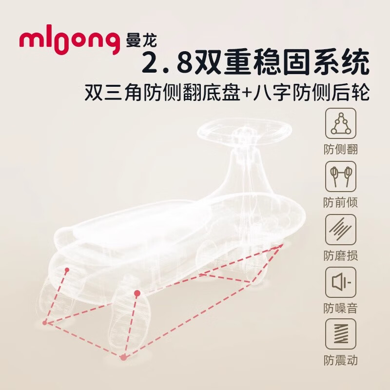 曼龙儿童扭扭车宝宝溜溜车防侧翻摇摇车1-3-6岁静音大人可坐双人 【升级科技垫】莫奈灰+亲子同乘