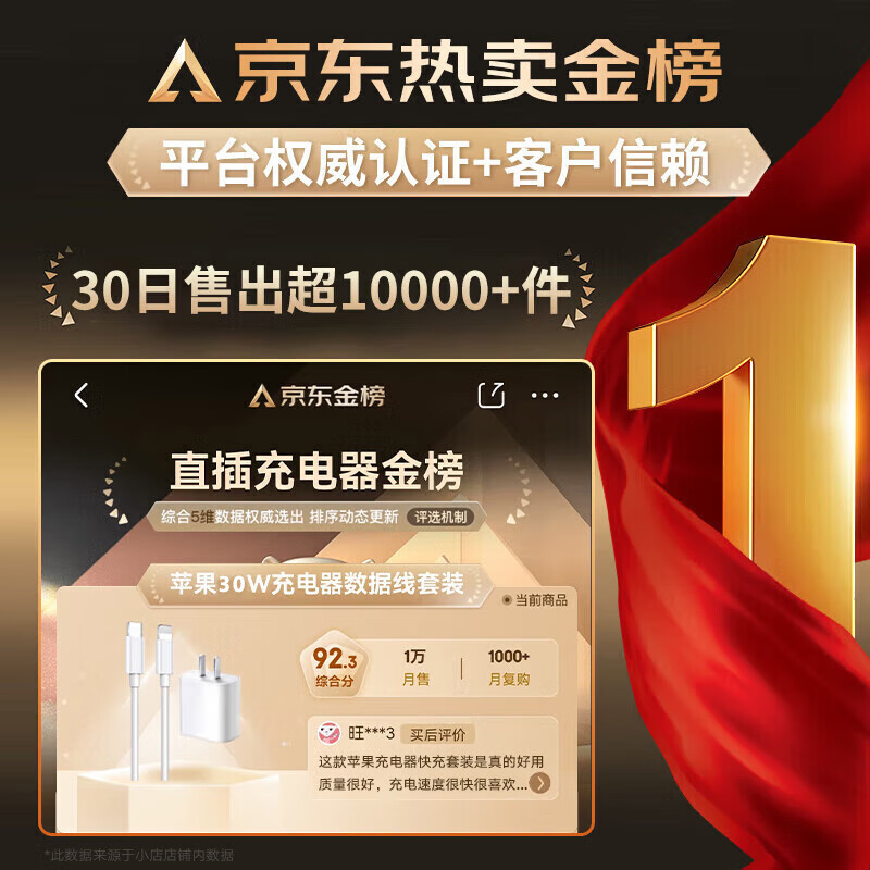 原装适配苹果充电器30W快充数据线套装氮化镓iphone15Promax/plus 升级氮化镓快充头【苹果15系列】