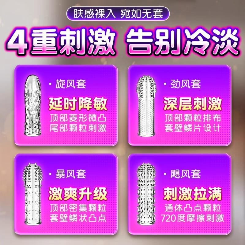杰士邦避孕套大颗粒带刺狼牙棒套安全套女性秒喷套带刺阴高潮蒂情趣计生 狼牙激情【共27只】颗粒12+倍润4+狼牙套11
