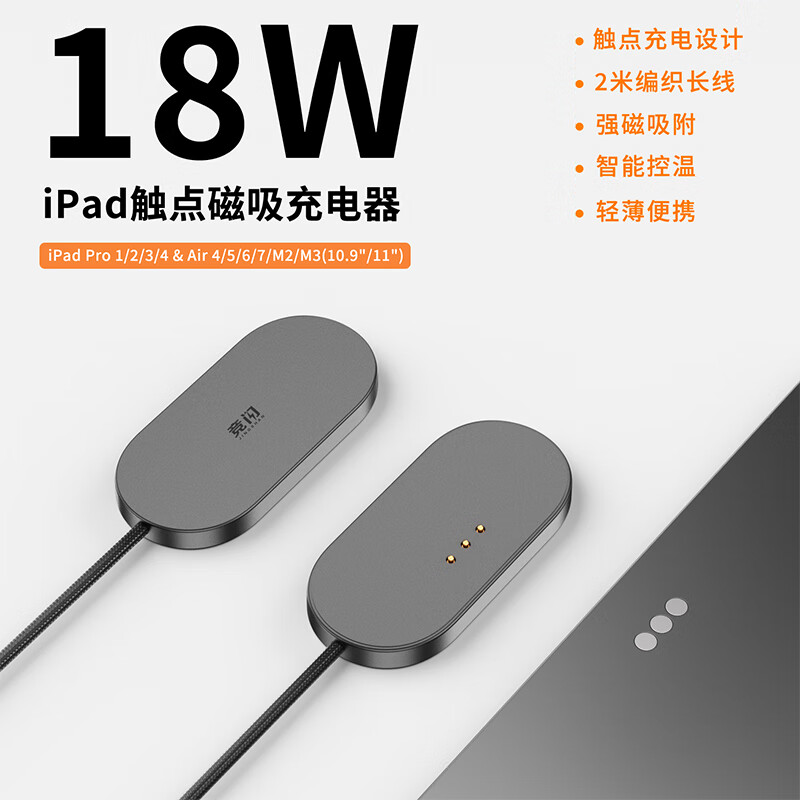 ����ipad������������pro��Я������PD18Wƽ����Ա���ƻ��������35W���߳�M2345������ipad M2M3 142.2Ԫ