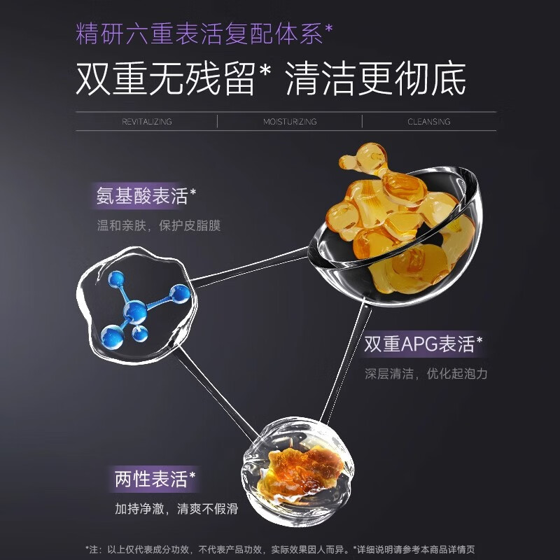 可丽金重组胶原蛋白蕴活精华洗面奶男女士洁面修护卸妆送女朋友礼物 胶卷洁面【拍1到手3件正装量】