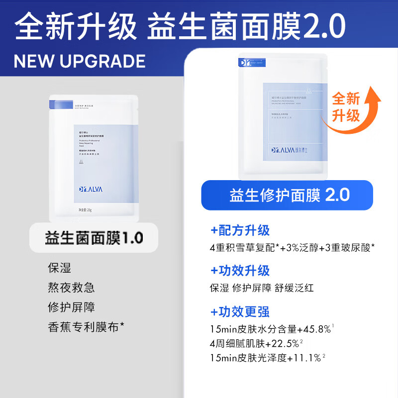 瑷尔博士益生面膜保湿护肤品生日礼物送女朋友临期微瑕 2.0益生面膜1盒