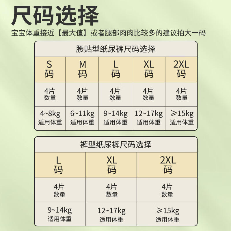祺安乳木果油护臀婴儿拉拉裤超柔透气宝宝尿裤出游便携装尿不湿3包装 纸尿裤XL码12片12-17KG