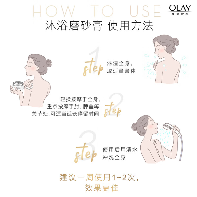 OLAY玉兰油莹亮臻护身体磨砂膏 200g送 200g 保湿滋润 温和去角质