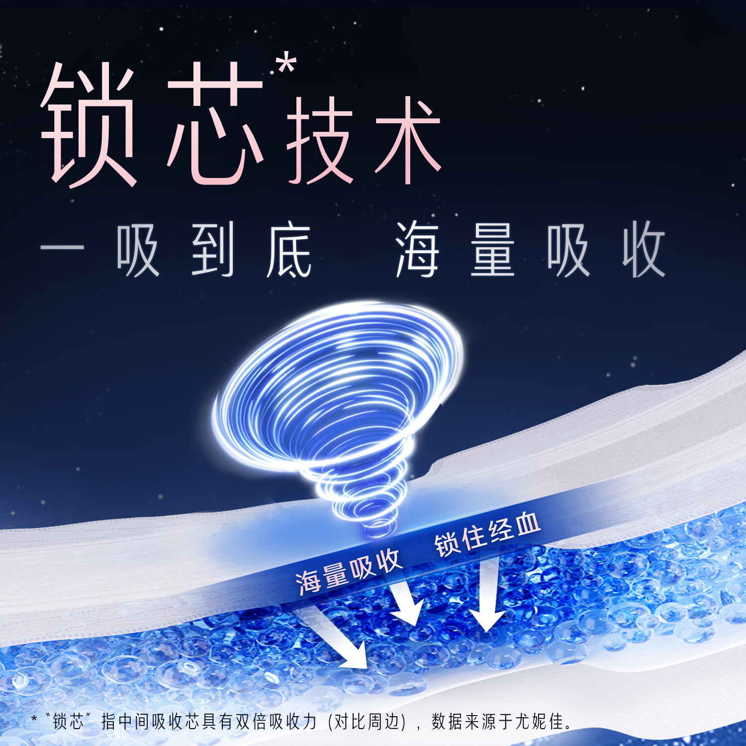 图 8