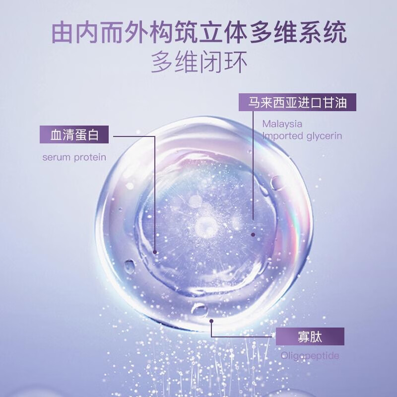 再发森冻干粉60%非那功效认证PRP外泌体头皮修复控油保湿精华液再发生 再发森冻干粉一盒(赠滚针)
