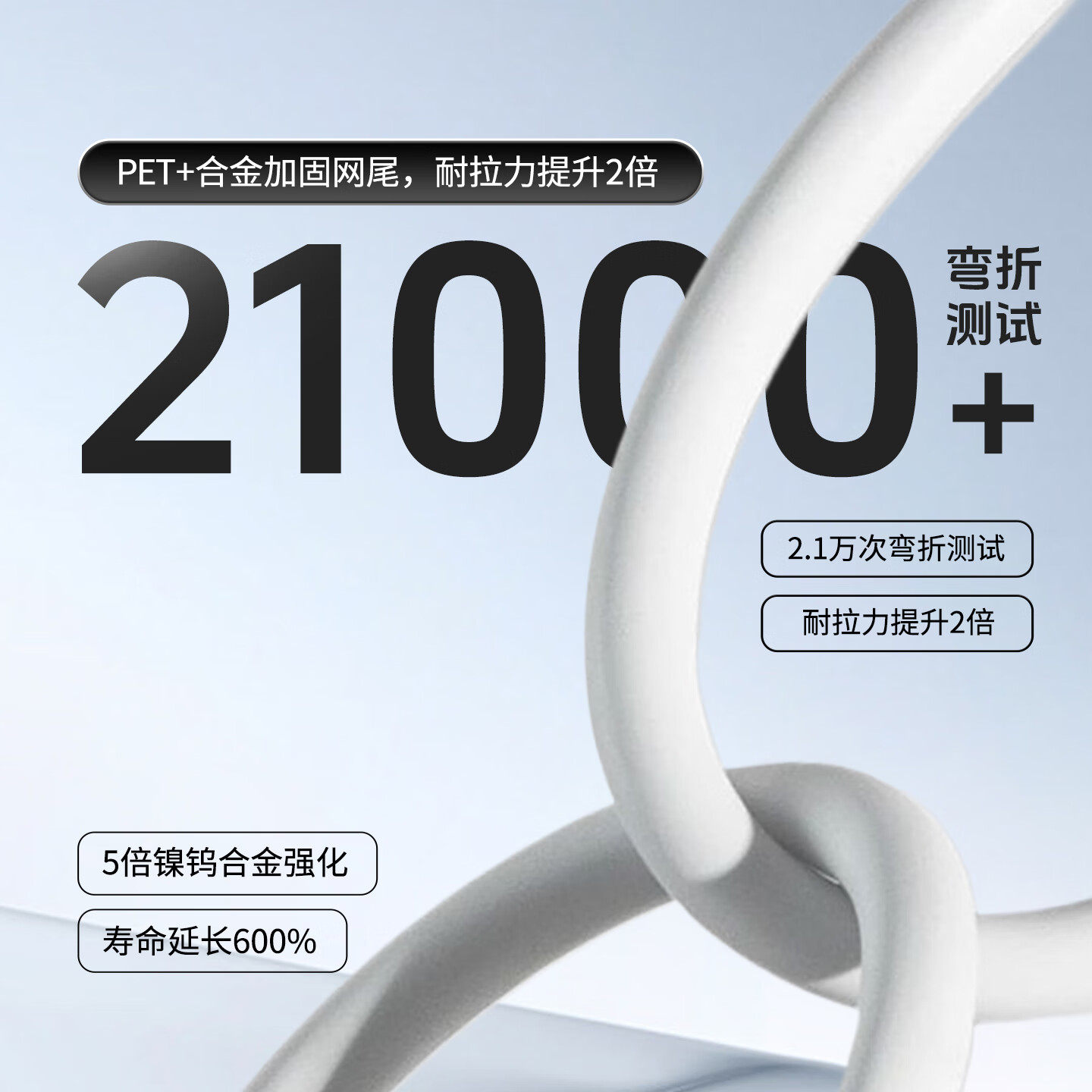 朋圳苹果充电线快充PD20W适配原装充电器头iPhone14 13 12ProMax快充套装 【苹果8-14专用】1米 | USB-L