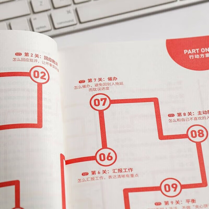 干得漂亮（职场超级畅销书作者脱不花全新力作 适合中国人体质的职场宝典 10套行动方案+45条办事攻略）