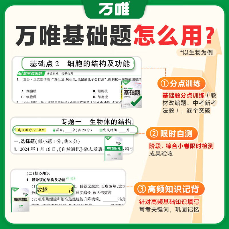 2025万唯中考初中生物地理基础题七八年级会考练习册初一初二上册必刷题生地中考真题小四门总复习资料地生试题万唯第4版 25版【生物+地理】2本