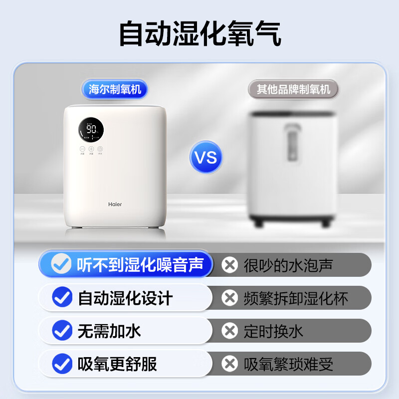 海尔家用制氧机家用老人便携式吸氧机带雾化一体机家庭保健机 113W制氧+雾化款【高效制氧+轻音】