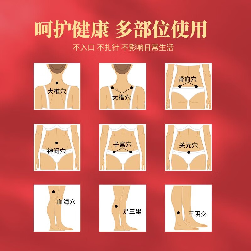 同仁堂(TRT)腰椎管狭窄特专用膏药腰椎间盘突出膏药压迫神经腰背疼腿麻腰间盘 3盒周期装 腰疼患者