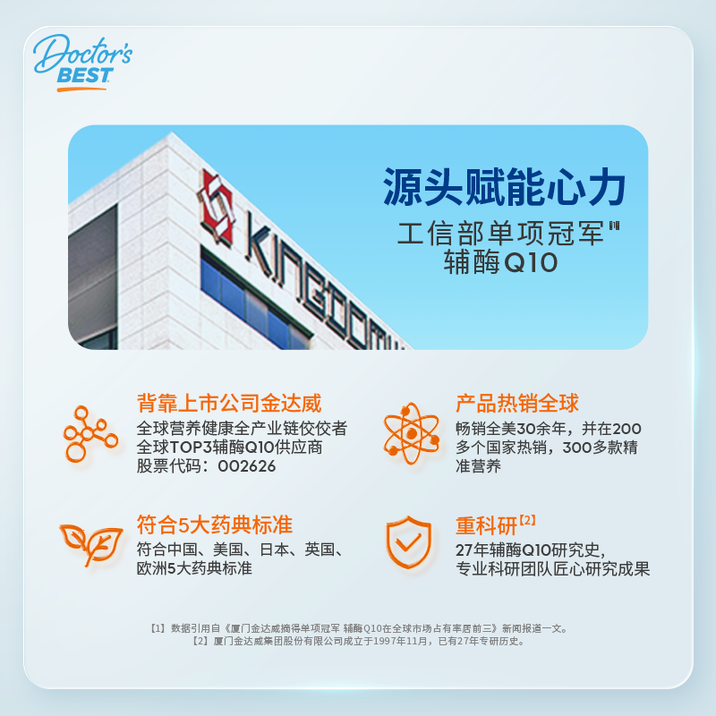 Doctor's best多特倍斯金达威辅酶Q10软胶囊护心脏备孕提升32%吸收含黑胡椒素 【护心续活力】100mg 120粒