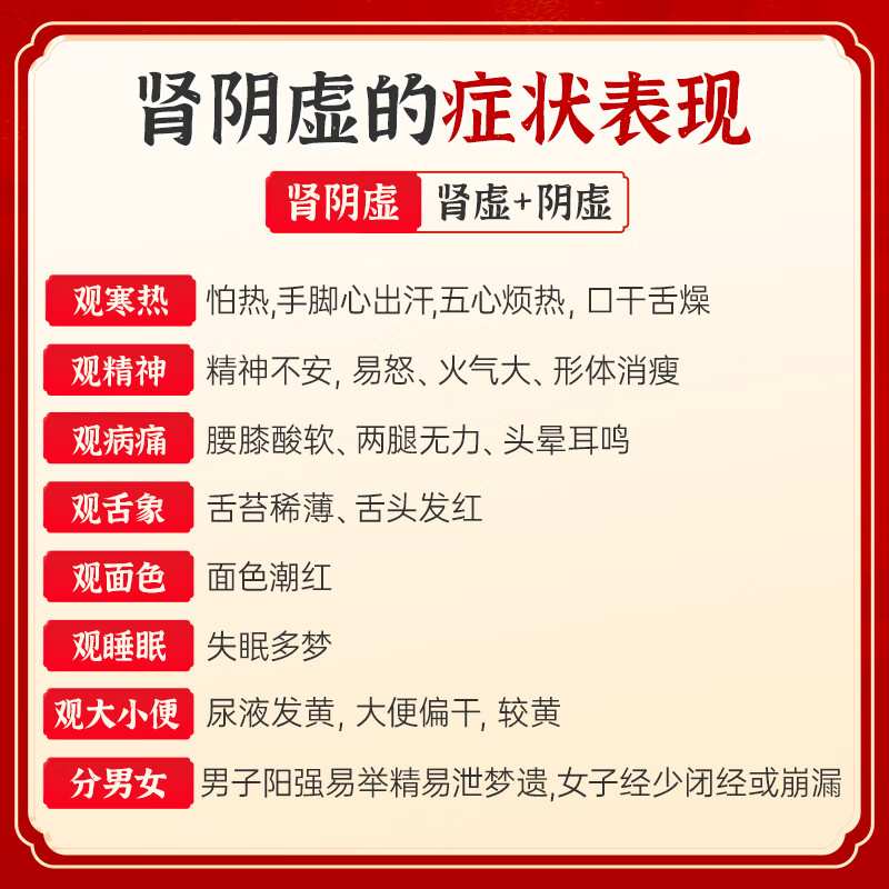 图 7