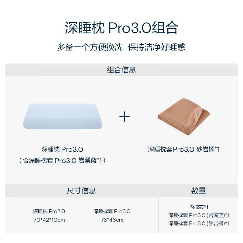 亚朵星球 PRO3深睡枕3枕头护颈椎助睡眠记忆棉枕芯枕头套成人送礼 单支装+深睡枕套Pro3.0 砂岩橘*1