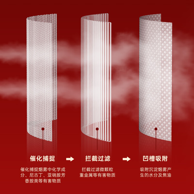 爱斗仕一次性过滤烟嘴过滤器粗中细支烟通用过滤嘴吸烟抽烟加长过滤烟嘴 加长 深度过滤 粗中细4用 120支