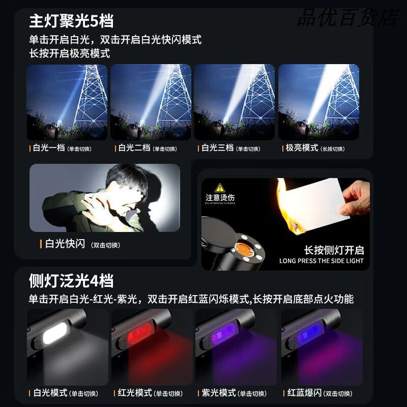 WAIORD威沃德强光edc手电筒小型便携式超亮充电户外磁吸钥匙扣灯工作灯 【顶配款】点烟器+ 顶部破窗+磁 乌金黑