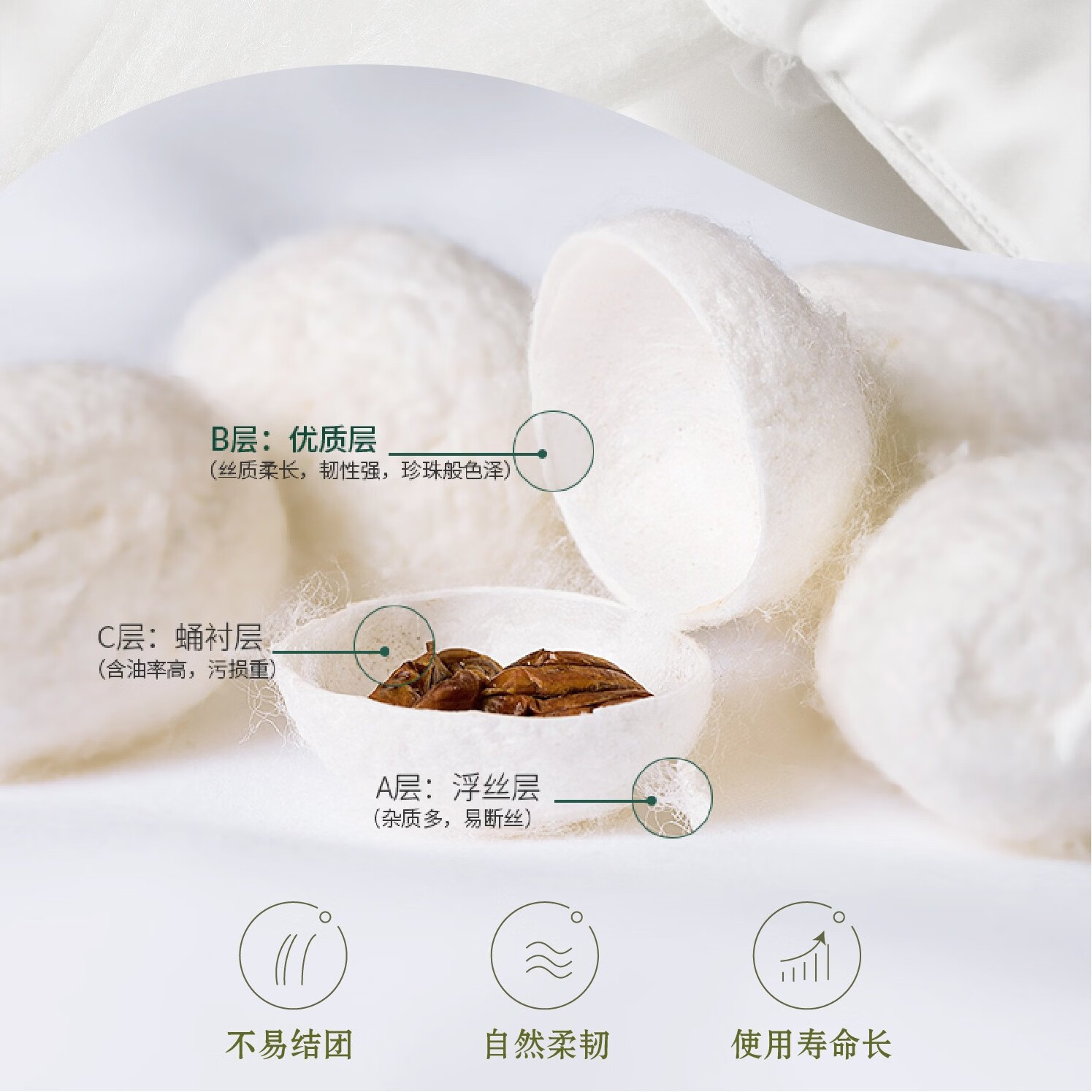 VTX蚕丝被 四季蚕丝被柞蚕丝长丝被芯亲肤柔软春夏秋双人被芯 子母被 150*215cm 填充量700g冬被