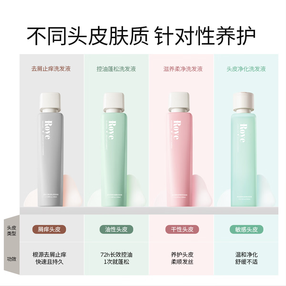 roye控油去屑止痒柔顺洗发水旅行装洗发露干枯毛躁便携盒装洗发液 【油软塌】控油蓬松旅行便携装（8ml*12）