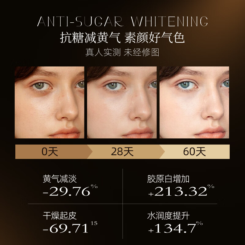 Nuilaa日本进口保湿乳液细腻毛孔补水保湿滋润舒缓敏感肌修护皮肤屏障 【美白保湿】三抗精华乳100g