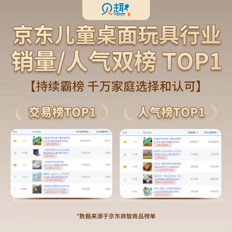 贝趣台球桌儿童家用迷你6-12岁小型可折叠玩具男孩生日圣诞节新年礼物 85CM矮脚款【国标E1】桌面免安装 3-7-8-11-14岁成人超大号桌球台