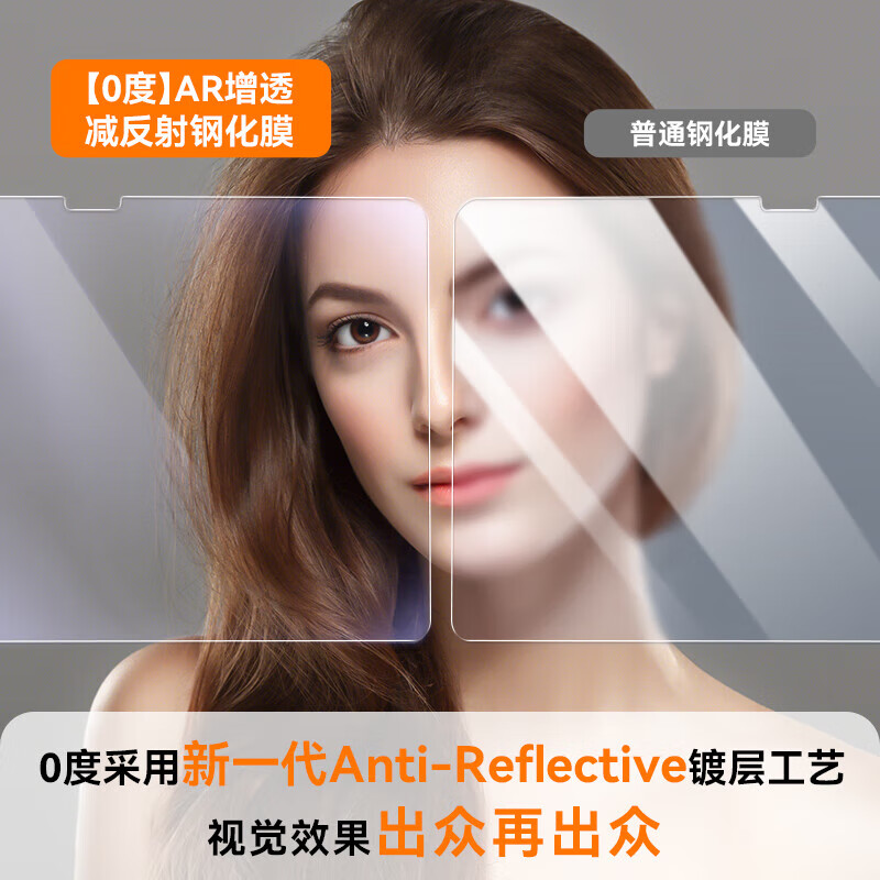 0度适用华为MATEPAD PRO11 PRO13.2 11.5/11.5S英寸钢化膜保护膜AR增透抗指纹耐磨贴膜 PADPRO13.2/AR增透八项防护23/25款