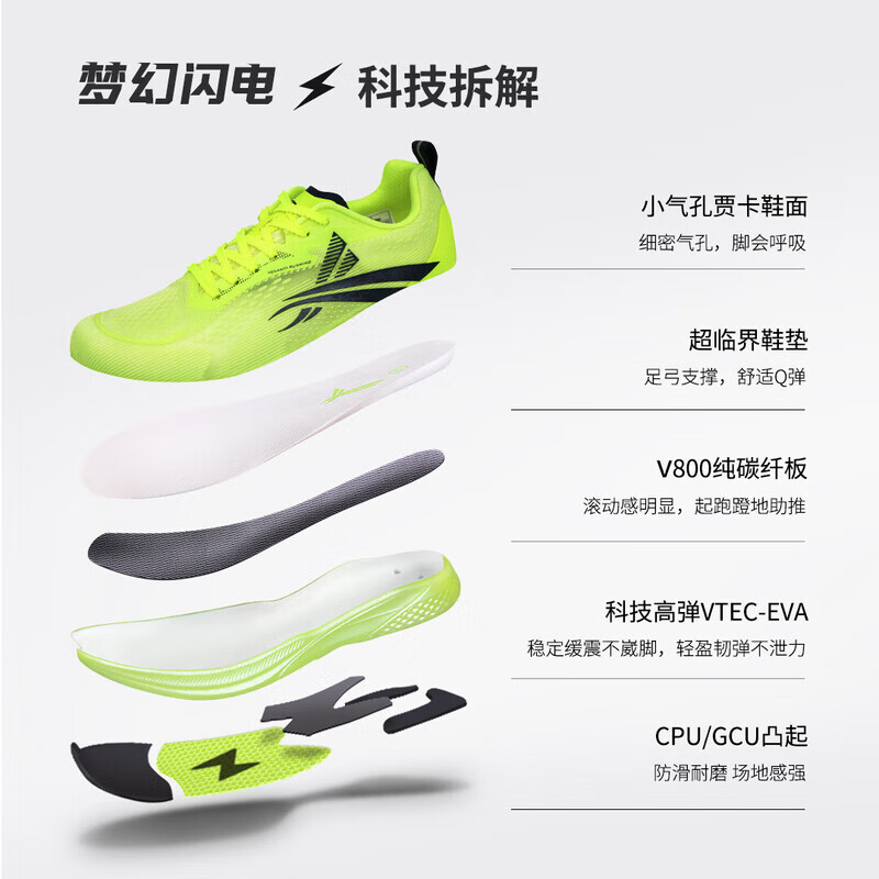沃兰迪冠军同款梦幻闪电跑鞋全掌碳板运动鞋短跑立定跳远体考体育生专业 炎帝（偏小选大一码） 42