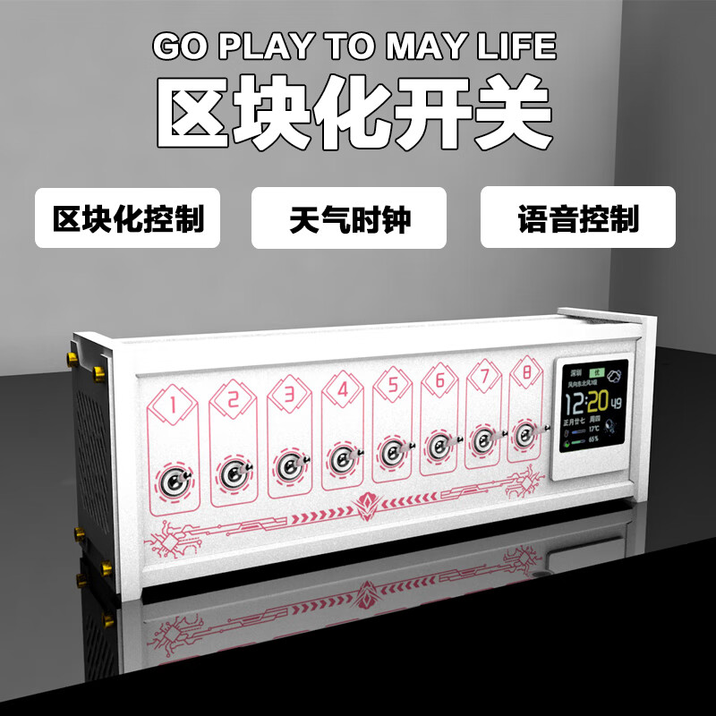 PCDock电脑区块化USB接口多功能桌面多接口扩展坞排插独立开关带供电桌搭贾维斯语音控制器送男朋友礼物 GP2 Max |开光+USB拓展+语音+屏幕