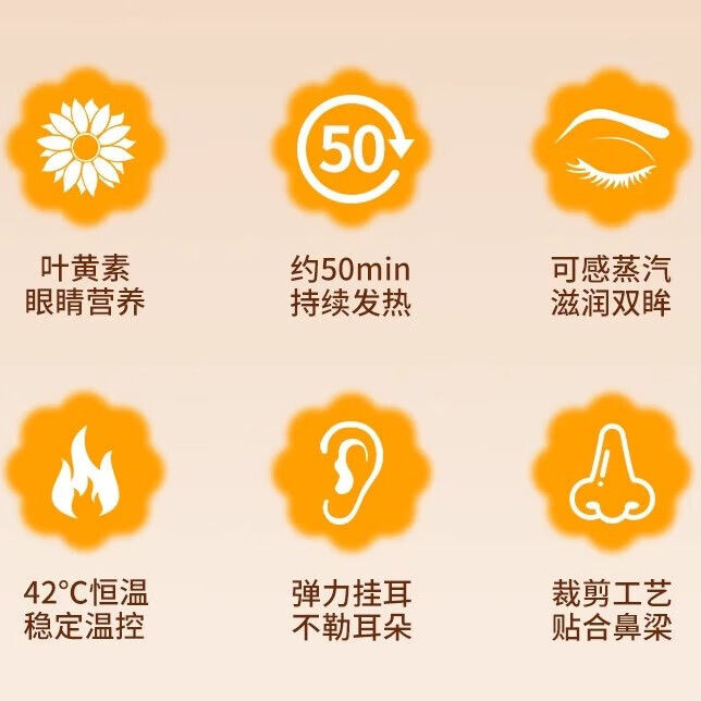 万宝绿 叶黄素蒸汽眼罩缓解眼睛疲劳热敷睡眠专用蒸气眼部助眠遮光 草本 决明子【体验装】10片装