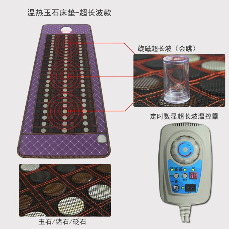 ������ƽ����ʯ������������˫��˫������������������ ���Ѹ��䳬������(����)  70cm*190cm �ж�