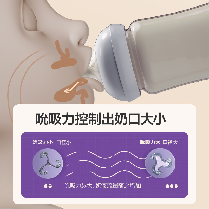 新安怡(AVENT)飞利浦新安怡玻璃奶瓶新生婴儿宝宝进口防呛防胀气240ml
