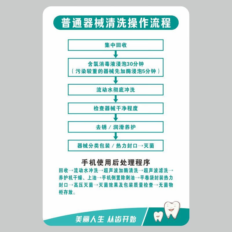 亚克力普通器械清洗操作流程口腔制度牙科职责上墙定制做定制 2mm厚