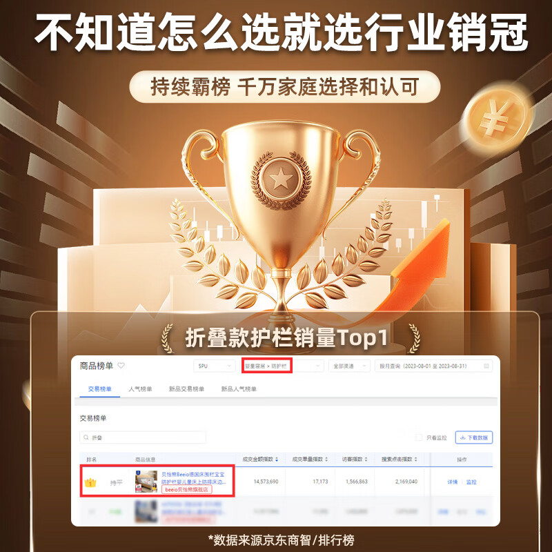 贝怡熊Beeio床围栏婴儿床上防护栏宝宝防摔儿童床护栏床边挡板床上围挡免打孔 2米灰大象单面装【免打孔】