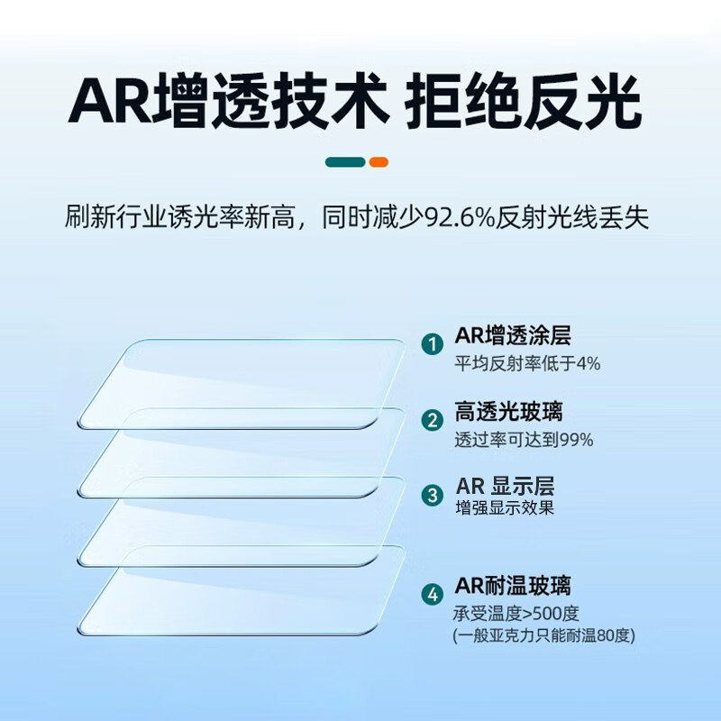 达珀德方程豹钛7抬头显示器保护罩仪表HUD防尘盖汽车内饰专用装饰配件  方程豹钛7抬头显示HUD防护罩【曲面防反光超清款】黑色
