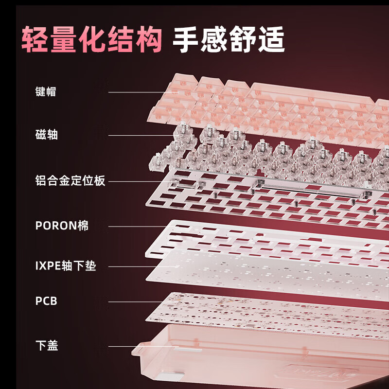 达尔优【只换不修】电竞机械磁轴键盘COOL68/60全键热拔插 双驱动三角洲吃鸡麻将音有线键盘电脑外设 COOL60白色等高线-火力橙轴