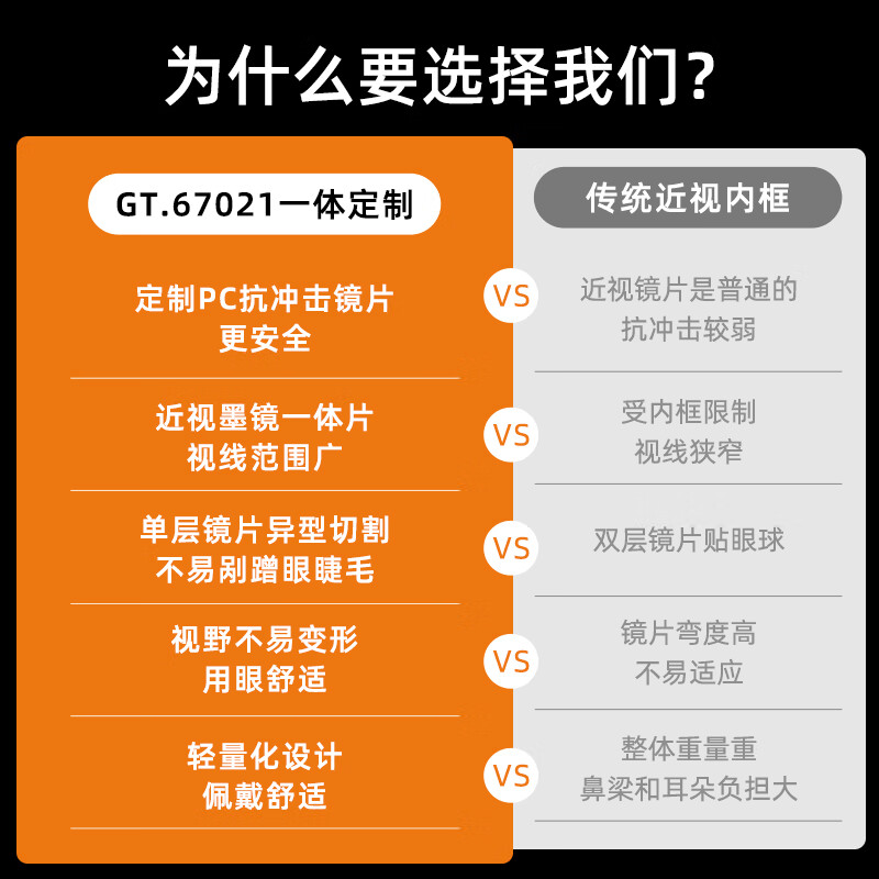 高特骑行眼镜近视日夜两用男款女太阳镜户外墨镜自行车变色运动护目镜 0-1100度 变色不偏光67021.C028