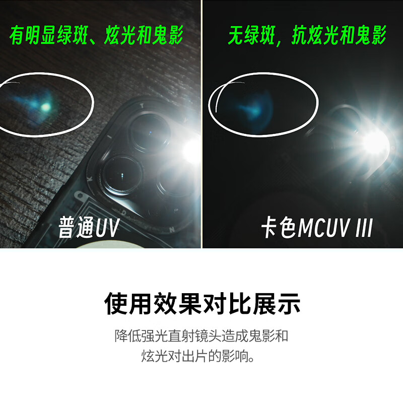 卡色(Kase)UV二代 MCUV三代 多层镀膜 镜头保护镜 UV镜 超薄 高清高透滤镜镜头UV滤镜 MCUV镜 II代 MCUV镜 III代多层镀膜适用于索尼 新一代人像全画幅定焦(SEL85F14GM2)