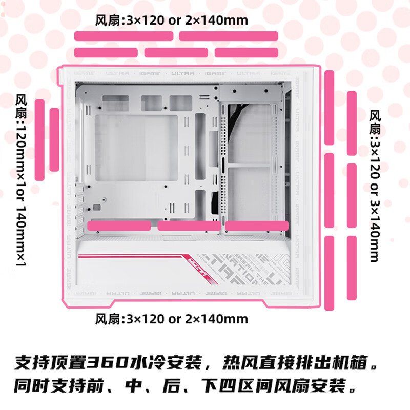 七彩虹（Colorful）iGame C25A Vortex定制电脑主机箱内置横流风机 C25H双玻璃无立柱海景房/10风扇位  iGame C23MA Ultra Z 背插机箱