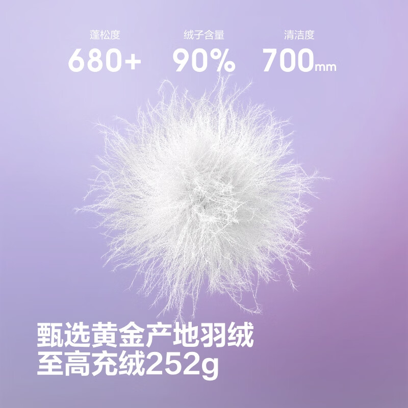 图 6