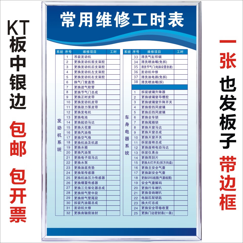鞍山汽配行业动态：批发市场的最新变化