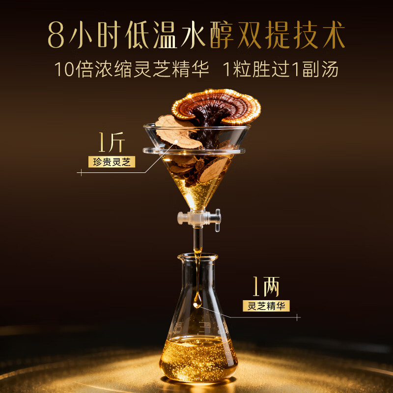 维特健灵 五色灵芝胶囊提高免疫力麦角硫因香港进口72粒装