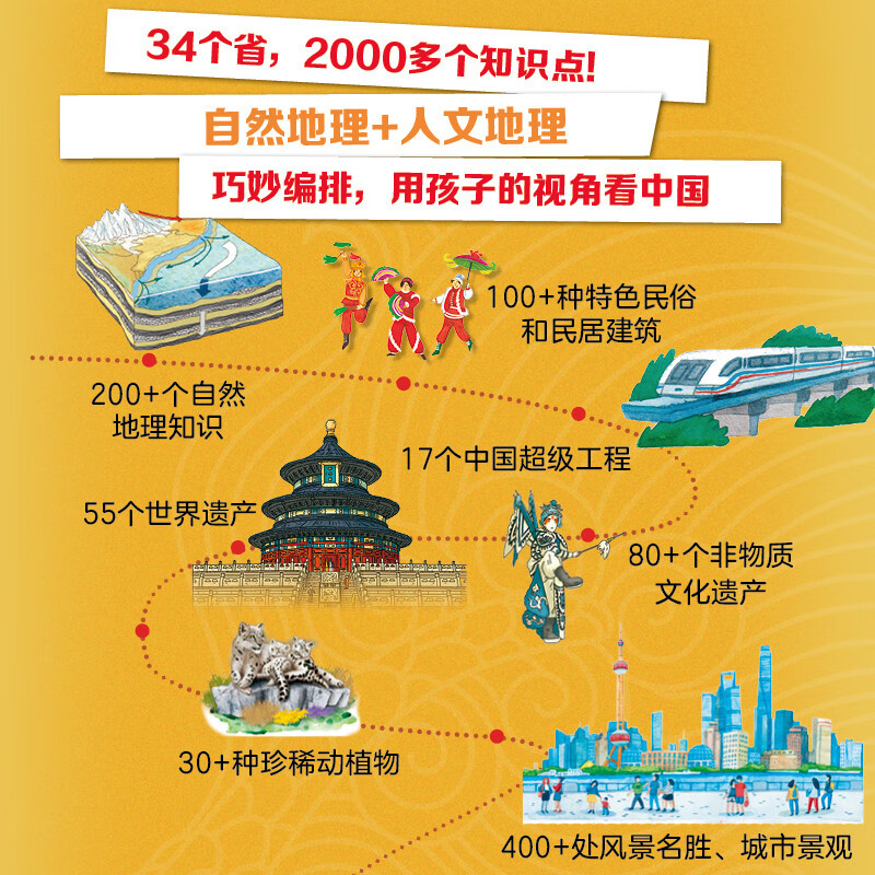 中国国家地理绘本礼盒 China Geography幼儿趣味中国地理绘本精装版 附赠游中国飞行棋详情图