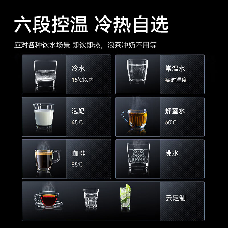 凯度(CASDON)家用管线机净水器管线机直饮机 管线机壁挂式 冷热一体 定量取水 智慧彩屏 壁挂式管线机 G1